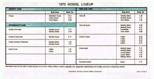 1973 Oldsmobile Dealer SPECS-21.jpg